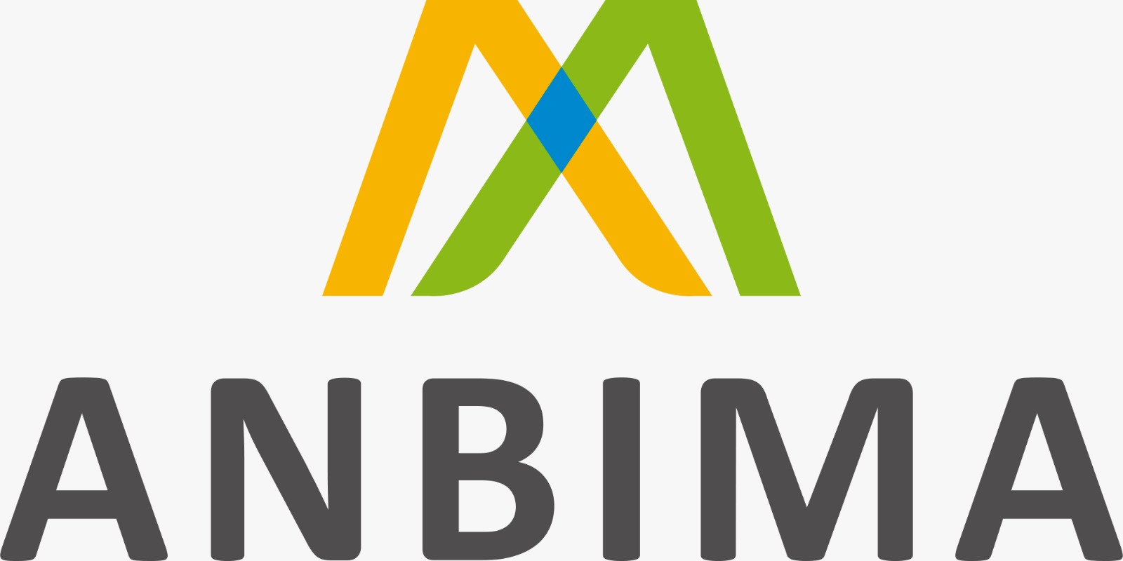 Anbima
